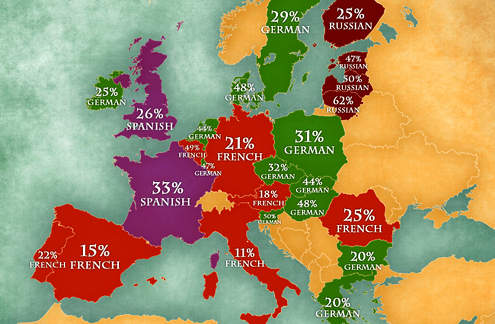 2ndMostUsefulLanguageInEurope.jpg