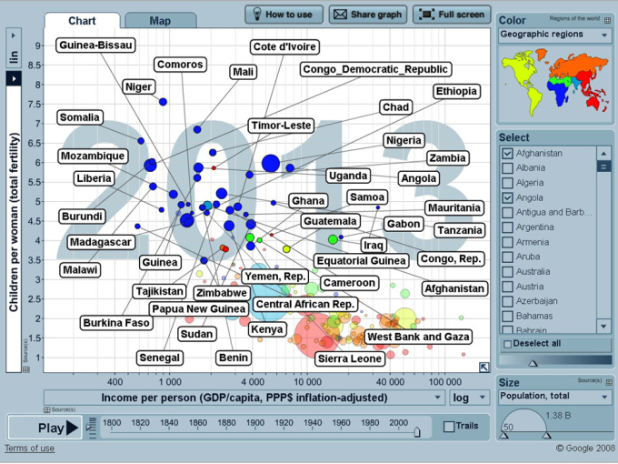 highbirthrate3rdworld