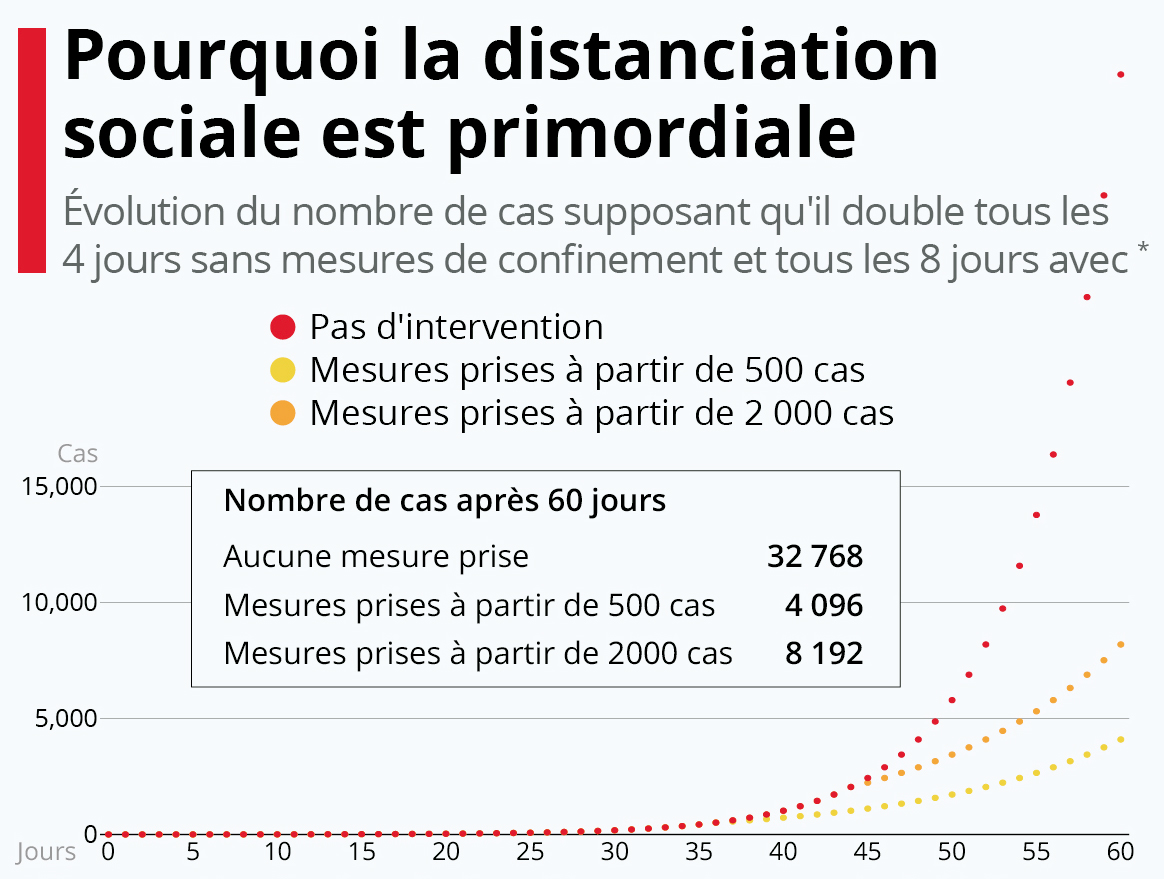 20200317_Virus_Spread
